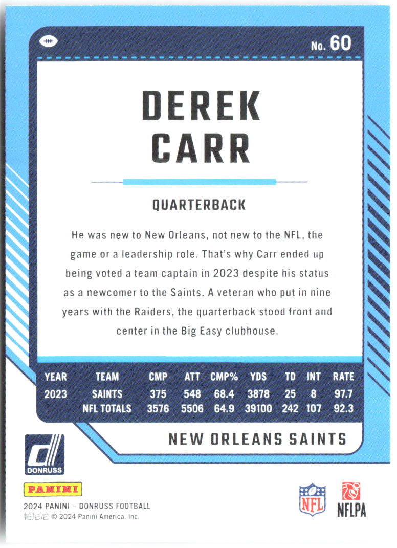 Derek Carr Donruss - Aqueous Test 60 2024 New Orleans Saints