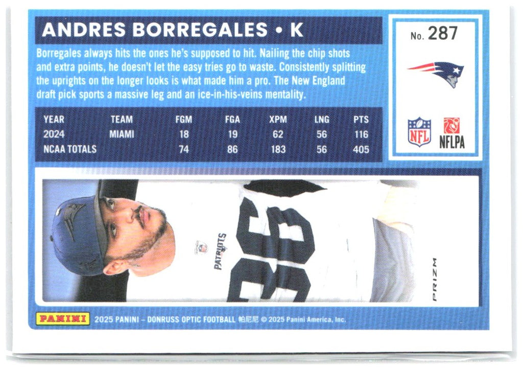 Andres Borregales Donruss Optic - Purple Scope 287 2025 New England Patriots