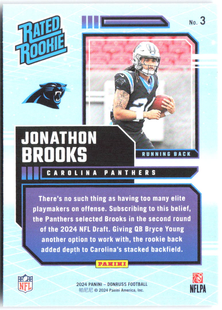 Jonathon Brooks Donruss - Rated Rookies Retro 3 2024 Carolina Panthers