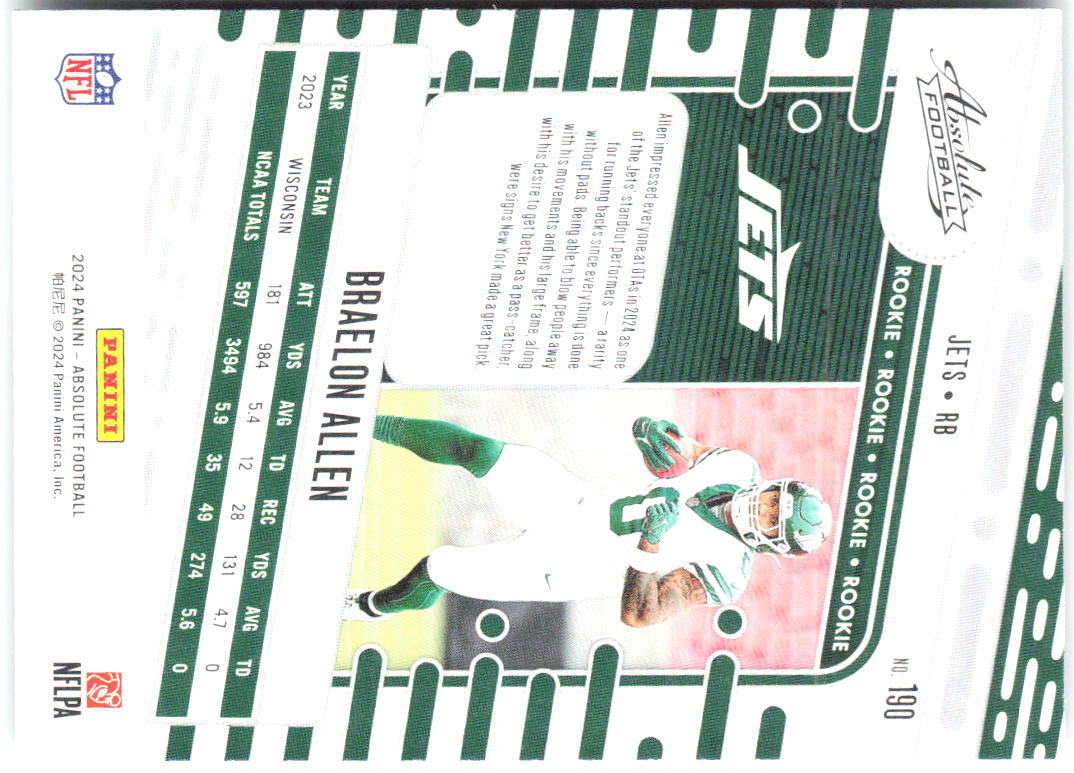 Braelon Allen Panini Absolute - Retail 190 2024 New York Jets RC