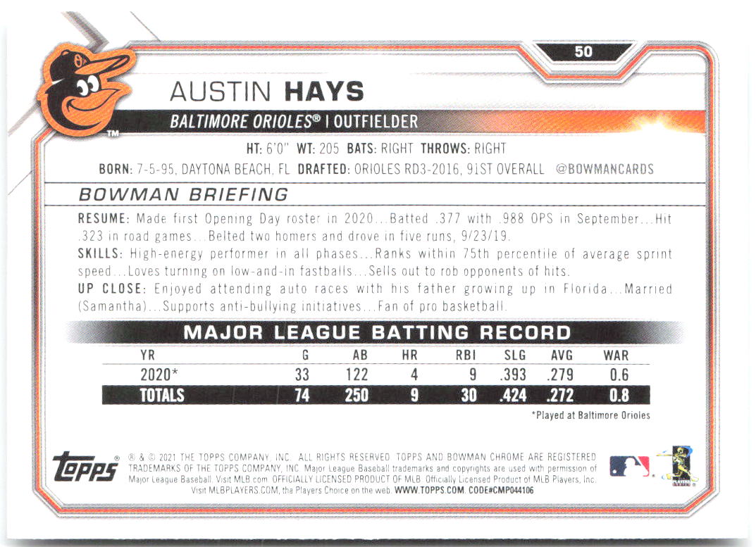 Austin Hays Bowman 50 2021 Baltimore Orioles