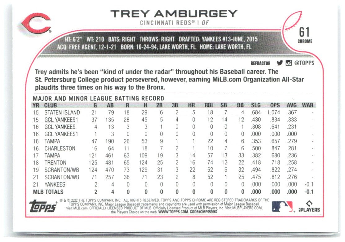 Trey Amburgey Topps Chrome - Refractor 61 2022 Cincinnati Reds