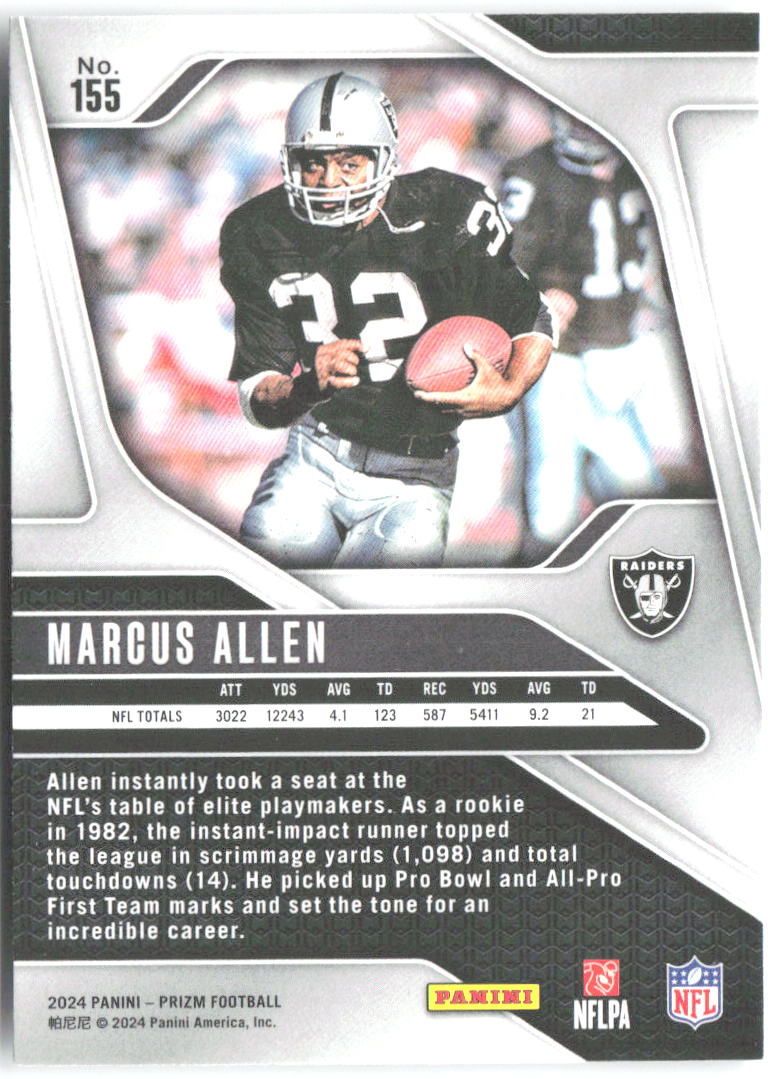 Marcus Allen Panini Prizm 155 2024 Los Angeles Raiders