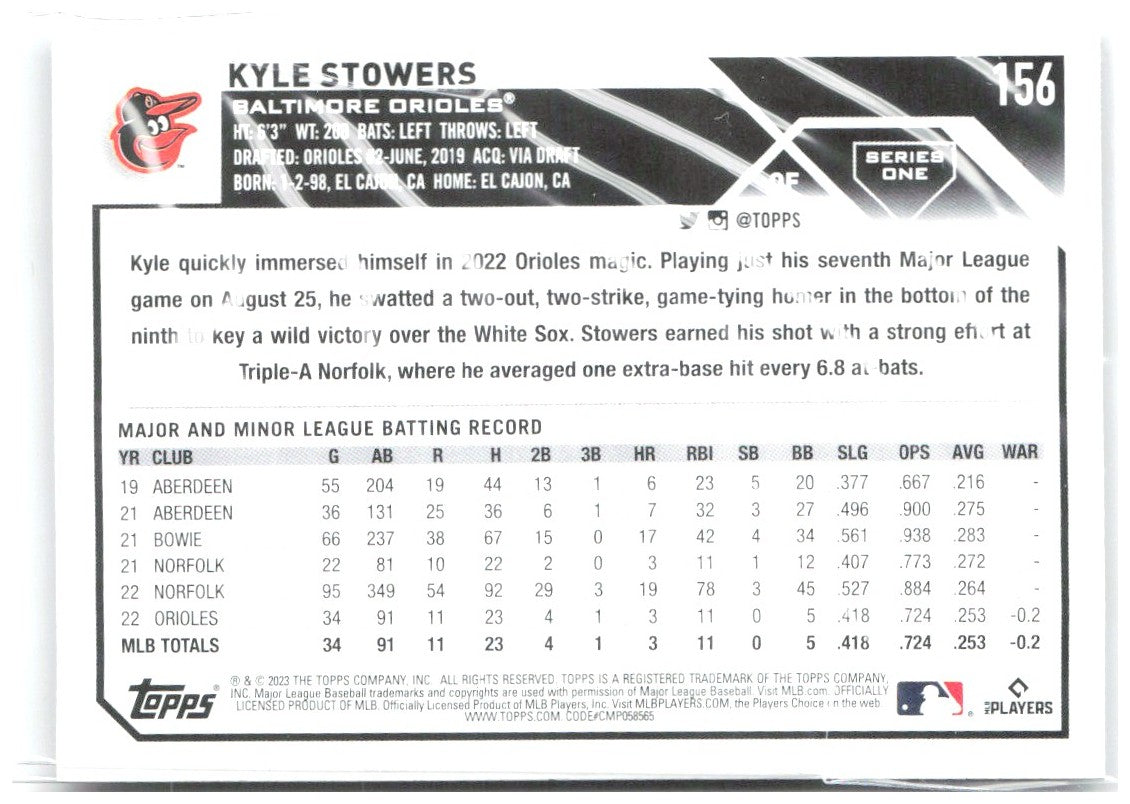 Kyle Stowers Topps 156 2023 Baltimore Orioles RC
