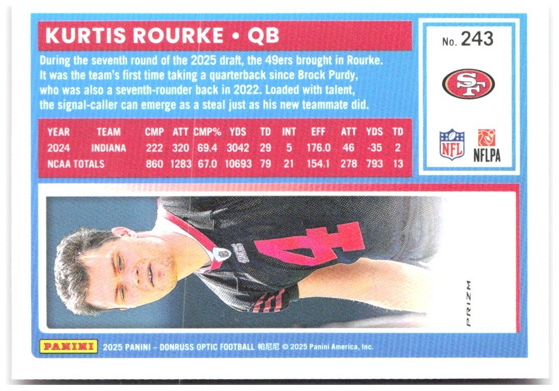 Kurtis Rourke Donruss Optic - Pink 243 2025 San Francisco 49ers