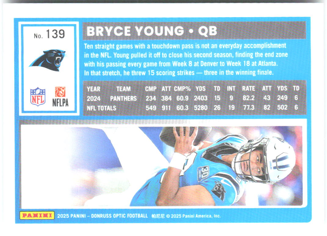 Bryce Young Donruss Optic 139 2025 Carolina Panthers