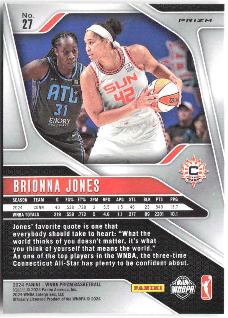 Brionna Jones Panini Prizm WNBA - Orange Velocity Prizms 27 2024 Connecticut Sun