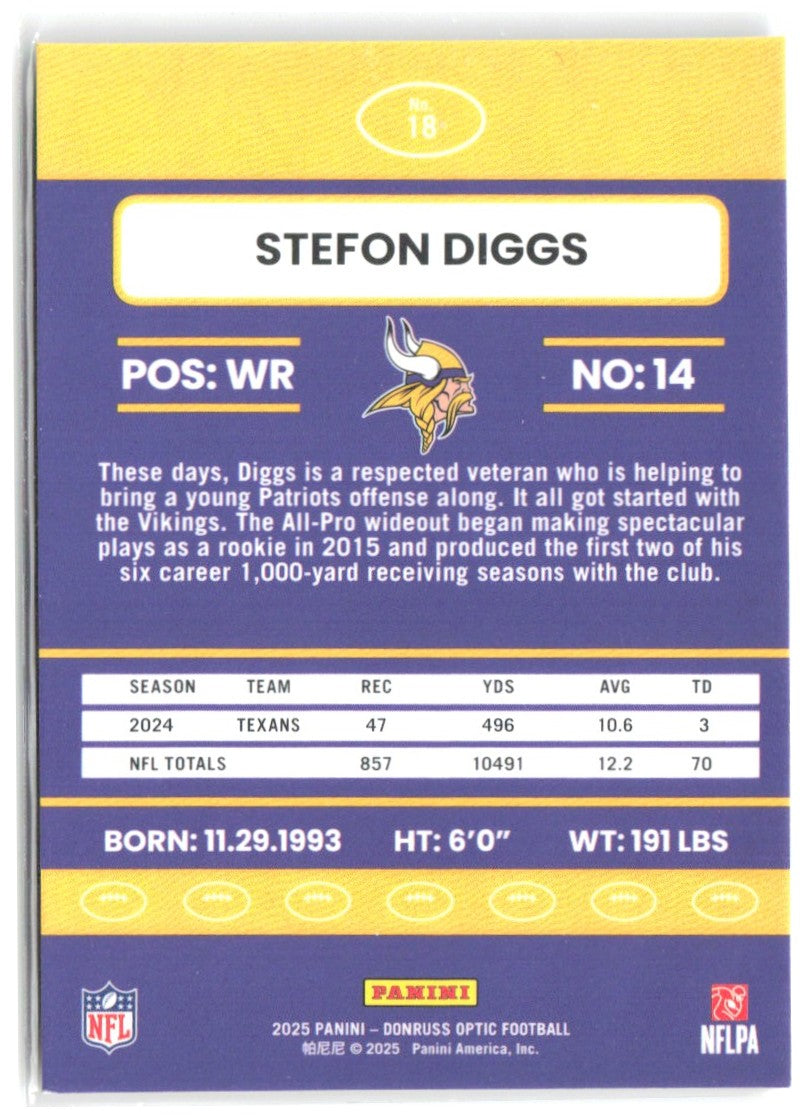Stefon Diggs Donruss Optic - 2015 Retro 18 2025 Minnesota Vikings