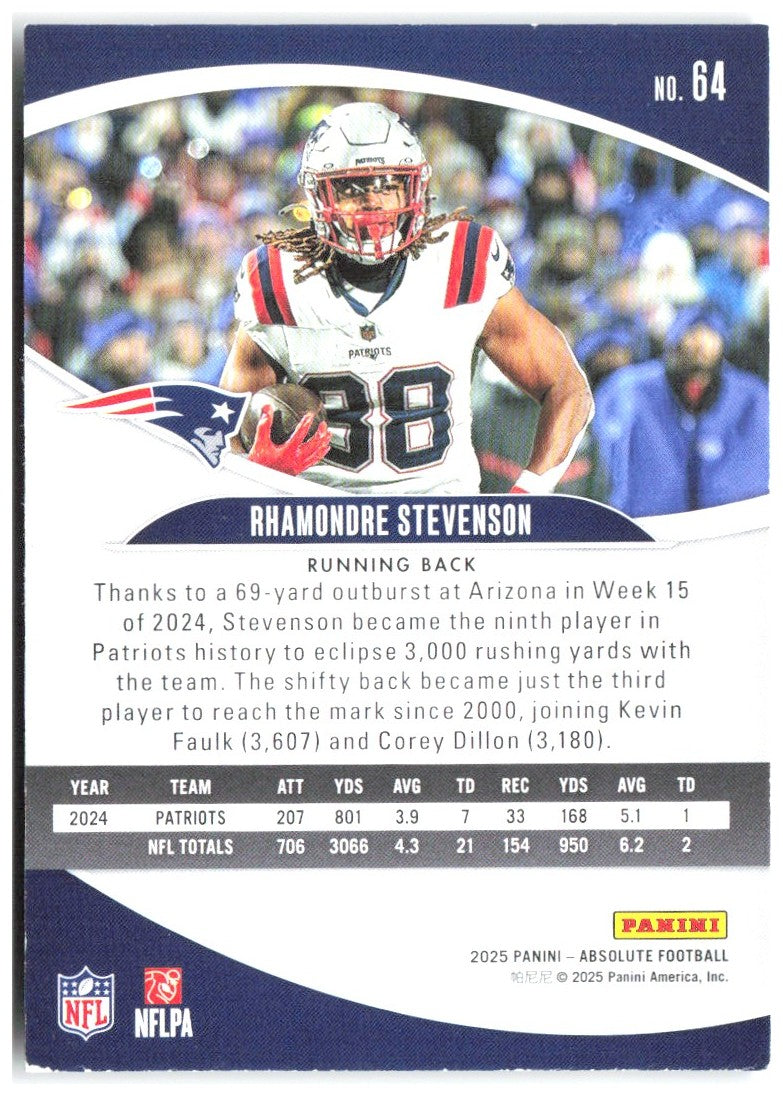 Rhamondre Stevenson Absolute - Red, White and Blue Kaleidoscope 64 2025 Patriots