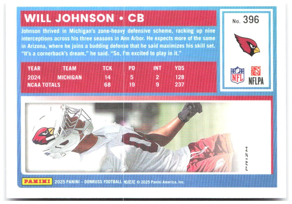 Will Johnson Donruss Optic Rated Rookies Preview Pink 396 2025 Arizona Cardinals
