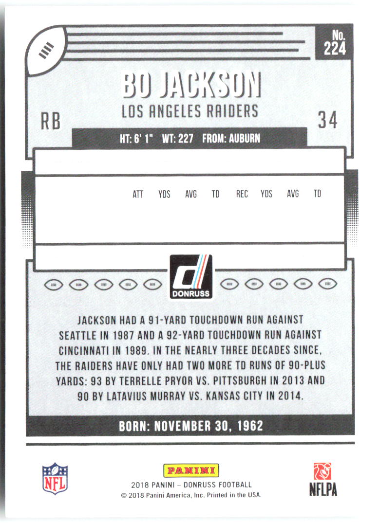 Bo Jackson Donruss 224 2018 Los Angeles Raiders