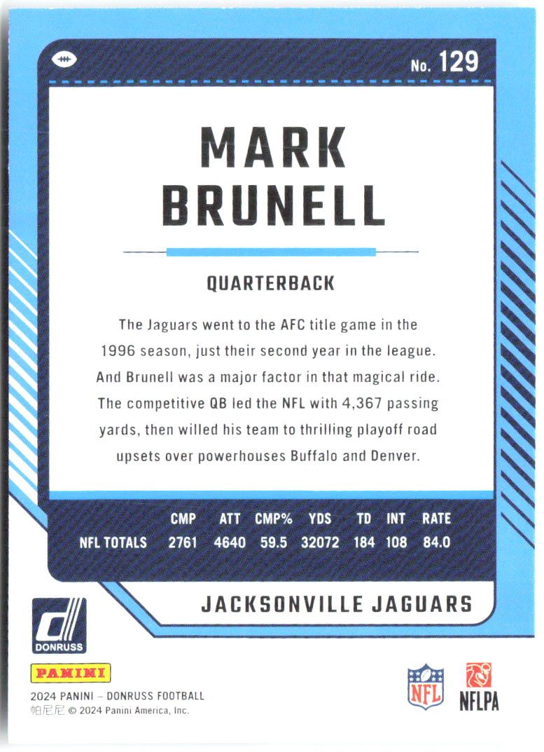 Mark Brunell Donruss 129 2024 Jacksonville Jaguars