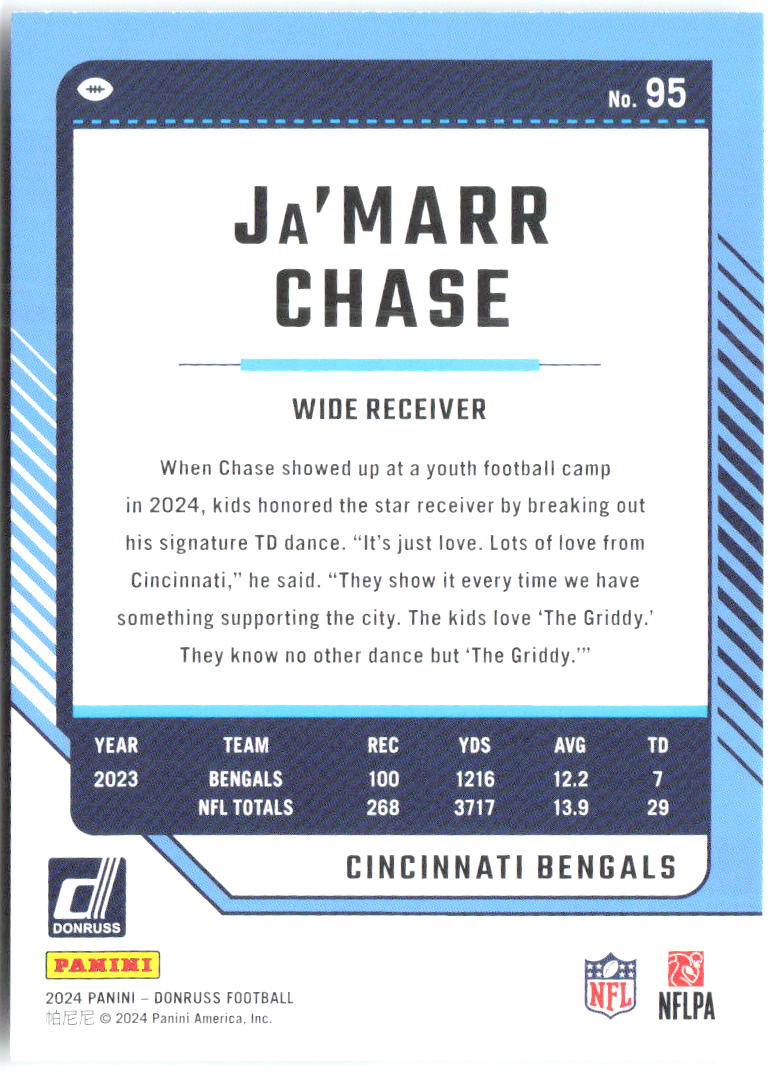 Ja'Marr Chase Donruss 95 2024 Cincinnati Bengals