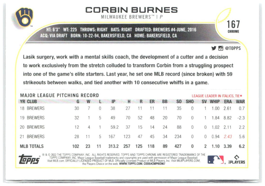 Corbin Burnes Topps Chrome - Prism Refractor 167 2022 Milwaukee Brewers