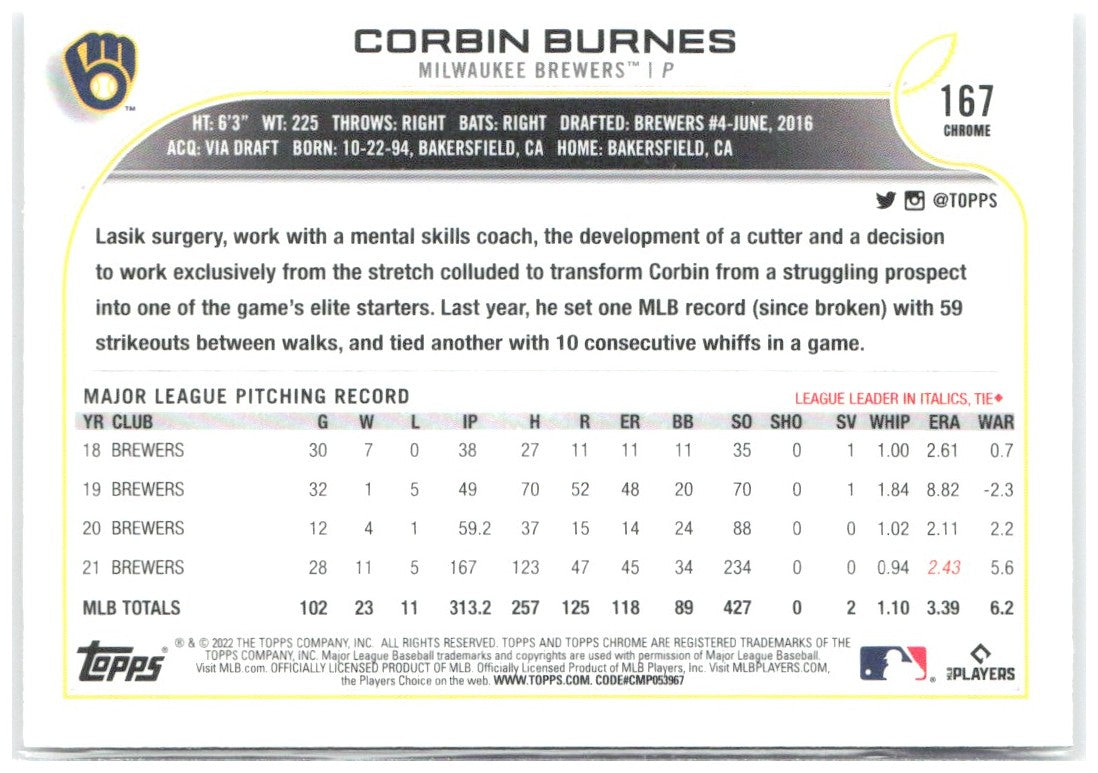 Corbin Burnes Topps Chrome - Prism Refractor 167 2022 Milwaukee Brewers