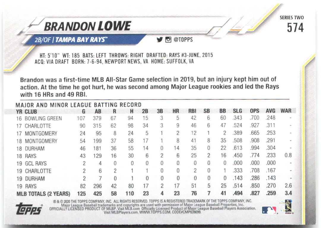 Brandon Lowe Topps 574 2020 Tampa Bay Rays