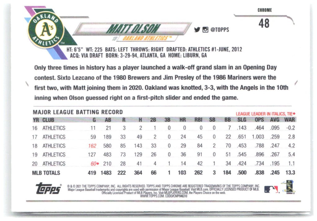 Matt Olson Topps Chrome - Prism Refractor 48 2021 Oakland Athletics
