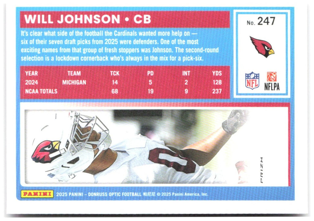 Will Johnson Donruss Optic - Pink 247 2025 Arizona Cardinals