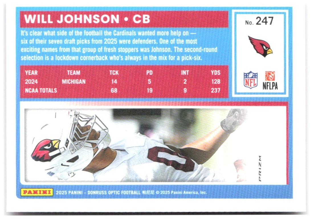 Will Johnson Donruss Optic - Pink 247 2025 Arizona Cardinals