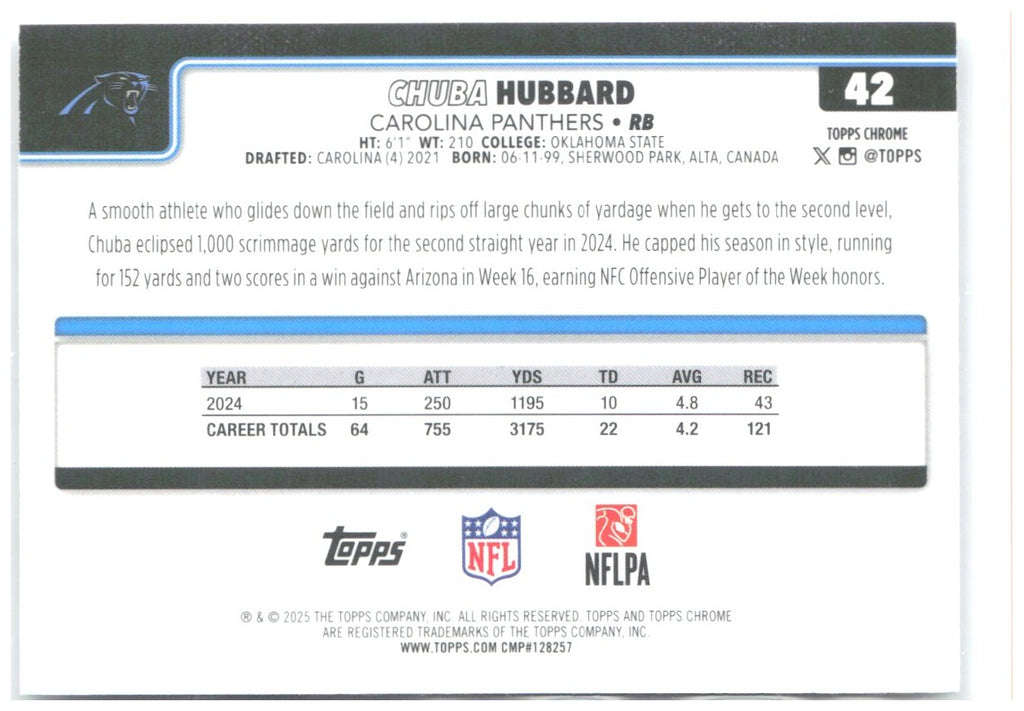 Chuba Hubbard Topps Chrome - X-Fractor 42 2025 Carolina Panthers