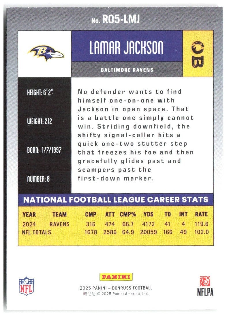 Lamar Jackson Donruss - Retro 2005 R05-LMJ 2025 Baltimore Ravens