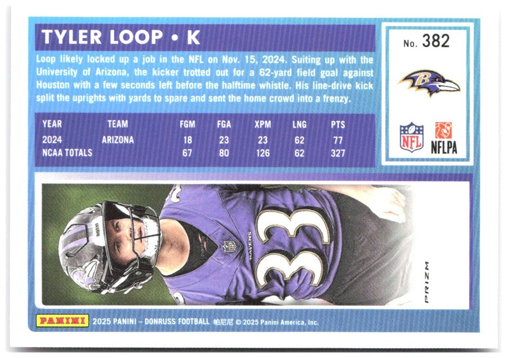 Tyler Loop Donruss - Optic Rated Rookies Preview Pink 382 2025 Baltimore Ravens