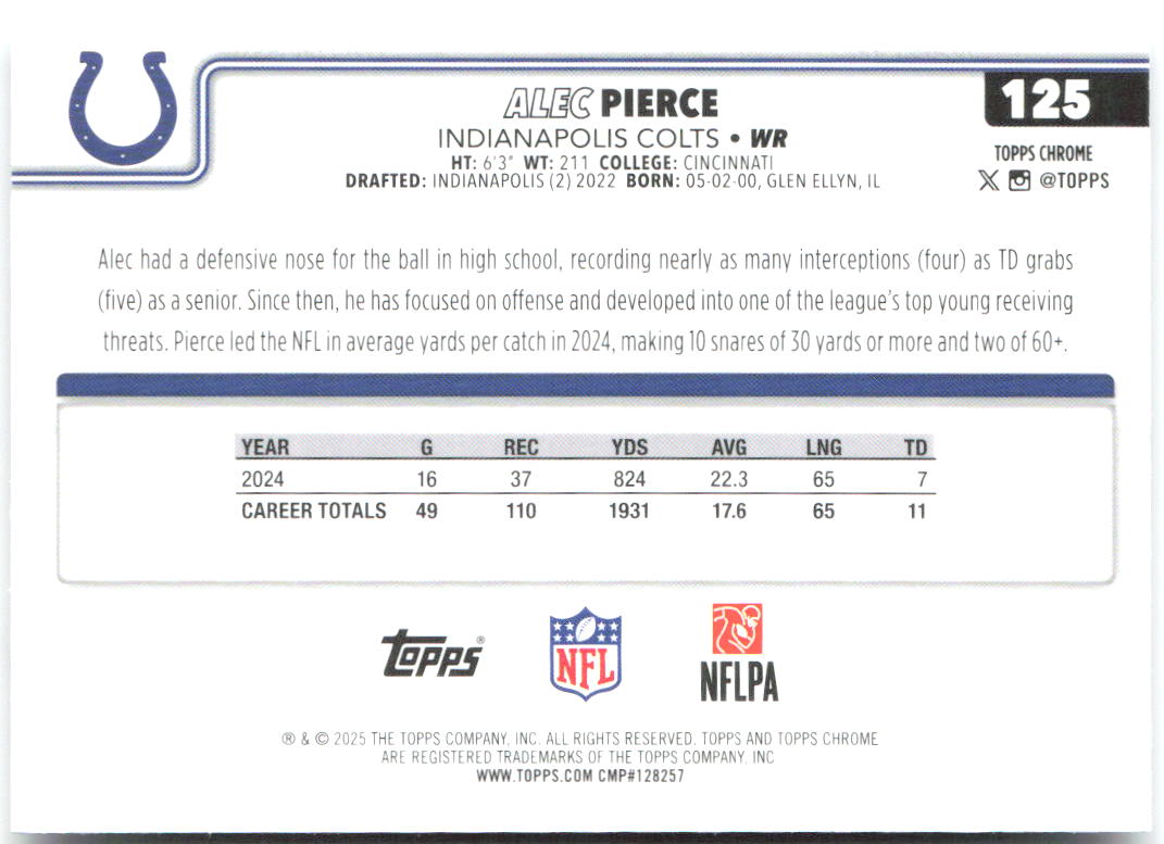 Alec Pierce Topps Chrome 125 2025 Indianapolis Colts