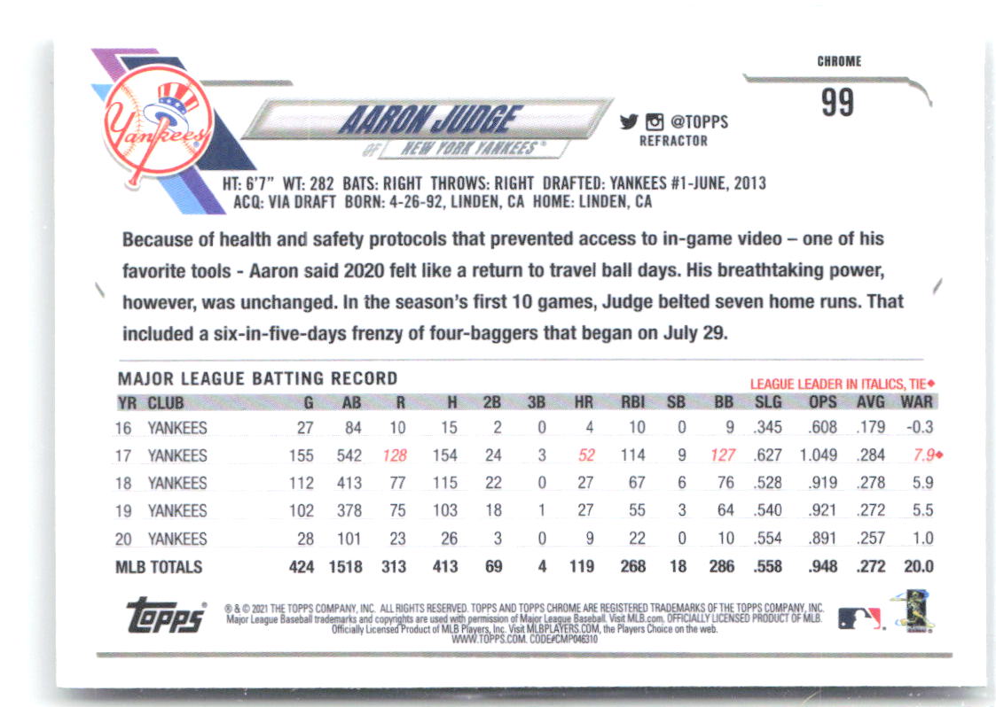 Aaron Judge Topps Chrome - Refractor 99 2021 New York Yankees