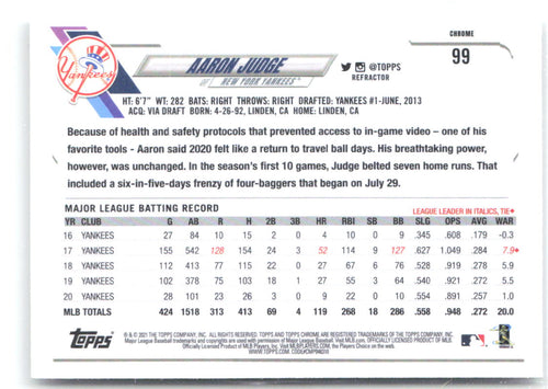 Aaron Judge Topps Chrome - Refractor 99 2021 New York Yankees