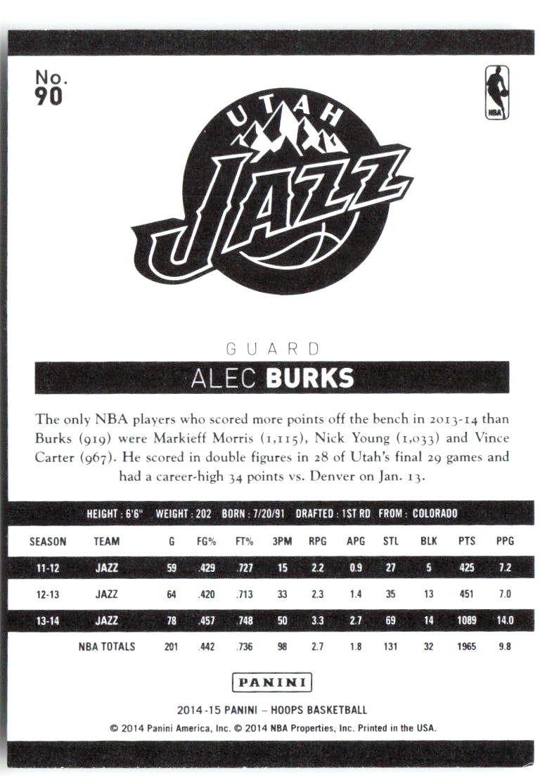 Alec Burks Hoops 90 2014-15 Utah Jazz