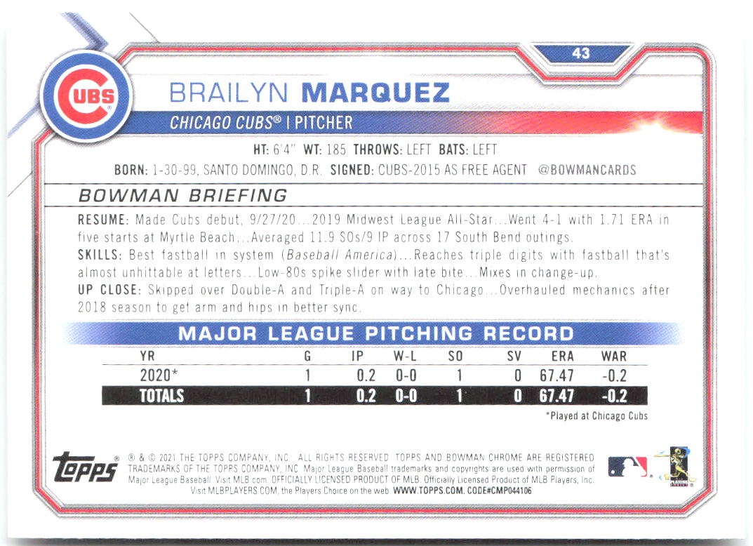 Brailyn Marquez Bowman 43 2021 Chicago Cubs RC