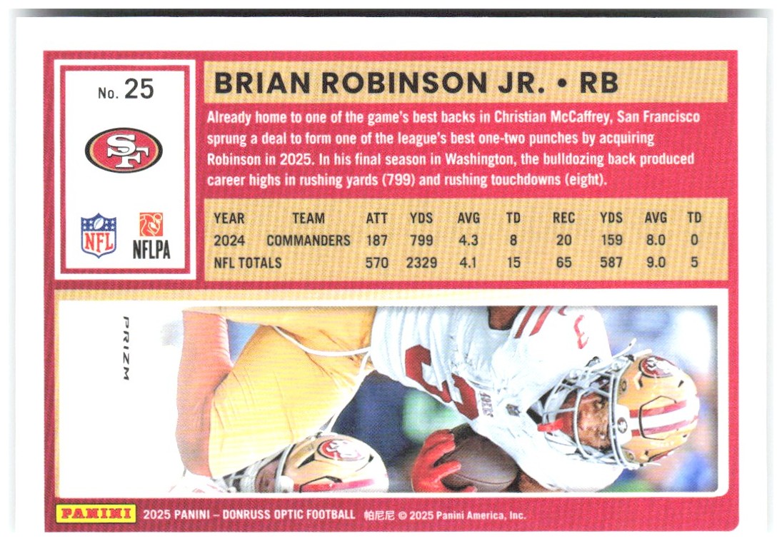 Brian Robinson Jr. Donruss Optic - Holo 25 2025 San Francisco 49ers