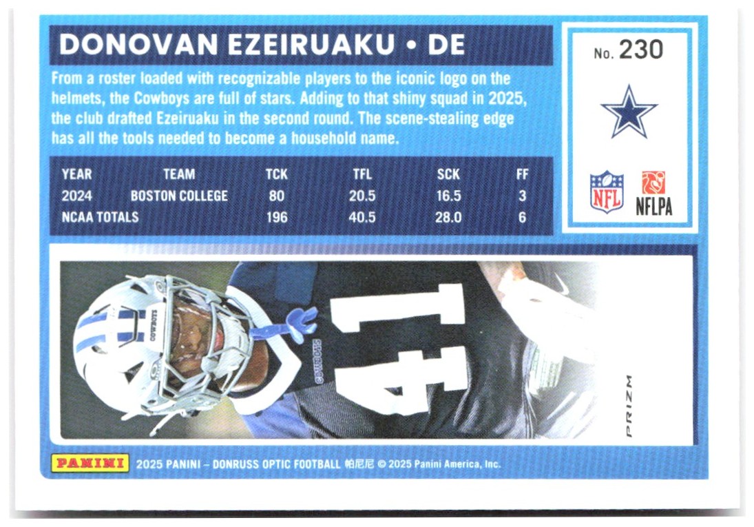 Donovan Ezeiruaku Donruss Optic - Pink 230 2025 Dallas Cowboys