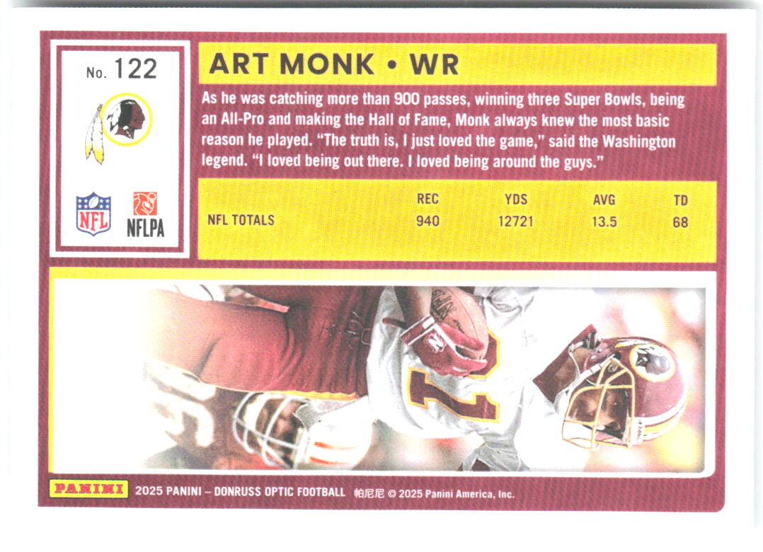Art Monk Donruss Optic 122 2025 Washington Redskins