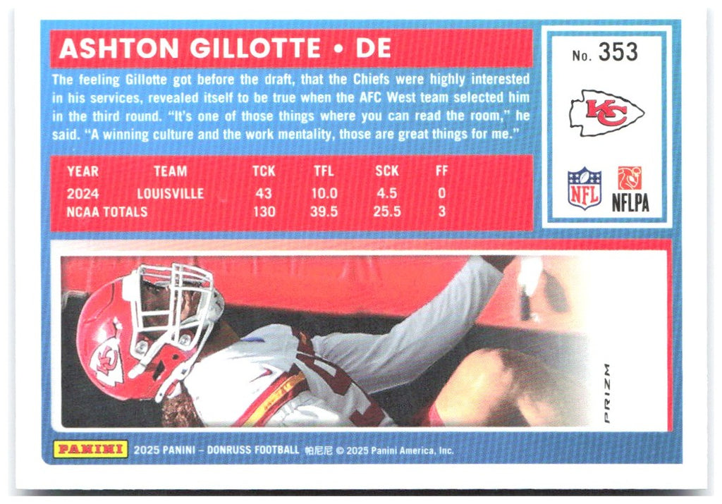 Ashton Gillotte Donruss - Optic Rated Rookies Preview Blue Scope 353 2025 Chiefs
