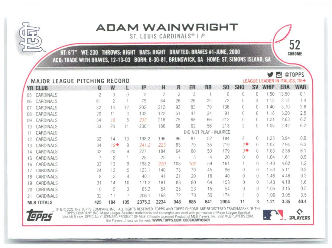 Adam Wainwright Topps Chrome Sonic - Black & White RayWave 52 2022 Cardinals