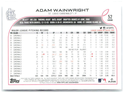 Adam Wainwright Topps Chrome Sonic - Black & White RayWave 52 2022 Cardinals