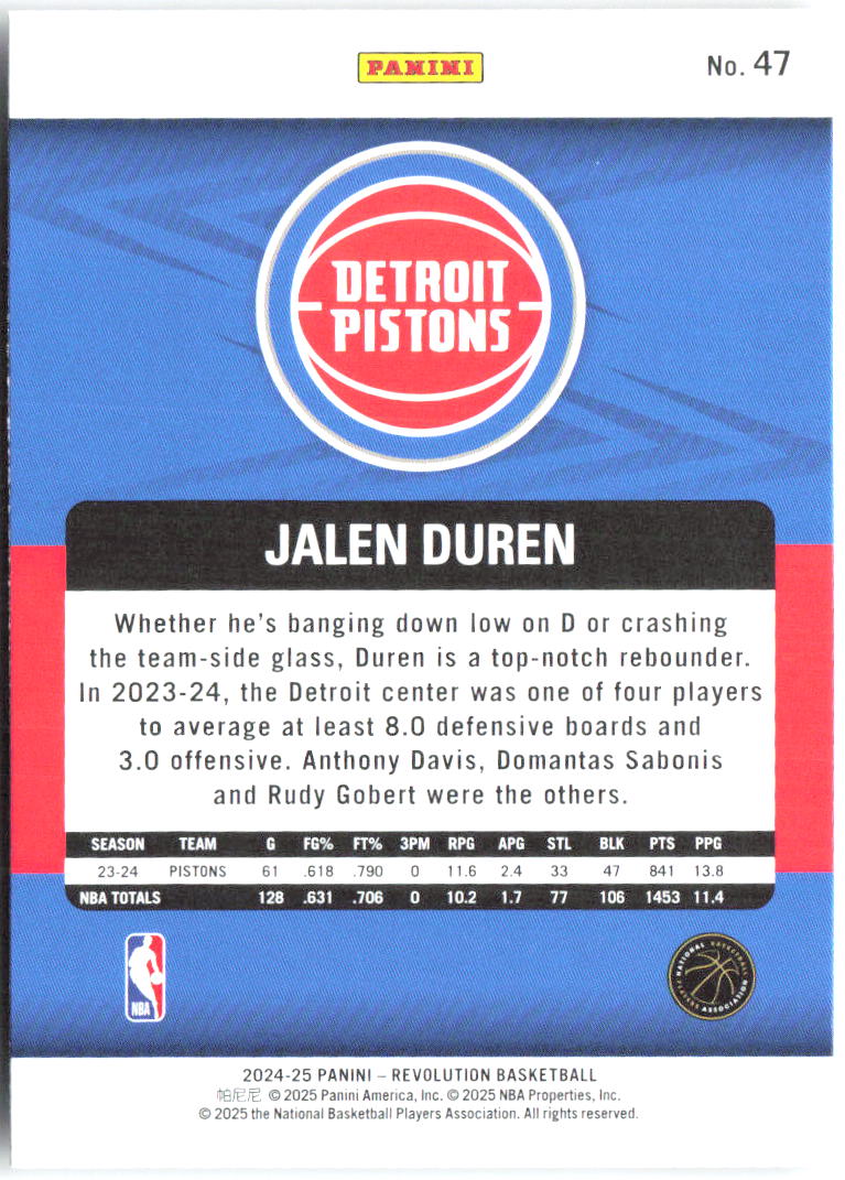 Jalen Duren Panini Revolution 47 2024-25 Detroit Pistons