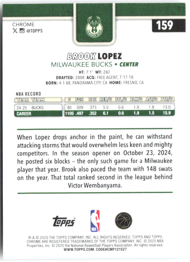 Brook Lopez Topps Chrome - Pulsar Refractor 159 2025-26 Milwaukee Bucks