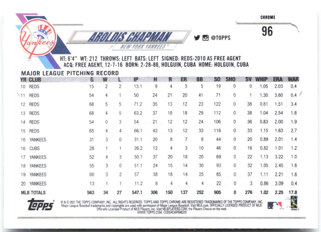 Aroldis Chapman Topps Chrome 96 2021 New York Yankees