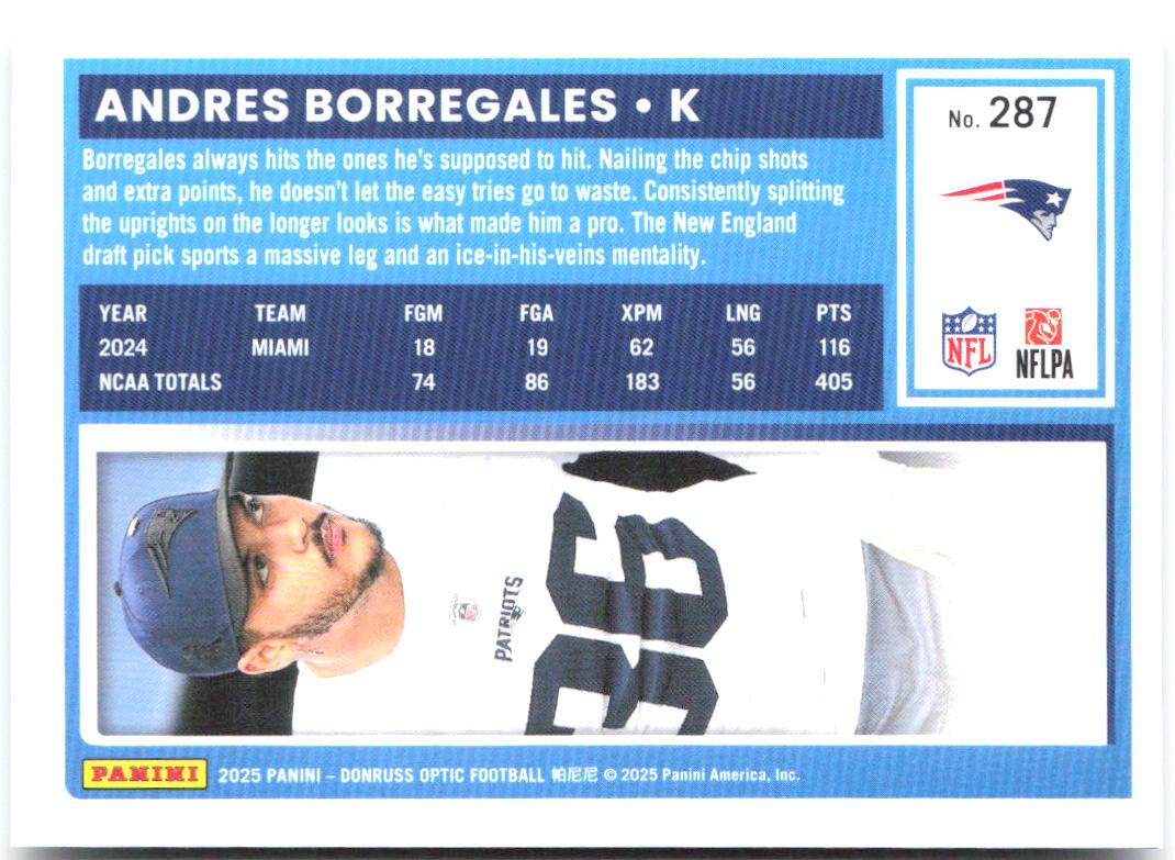 Andres Borregales Donruss Optic 287 2025 New England Patriots RC