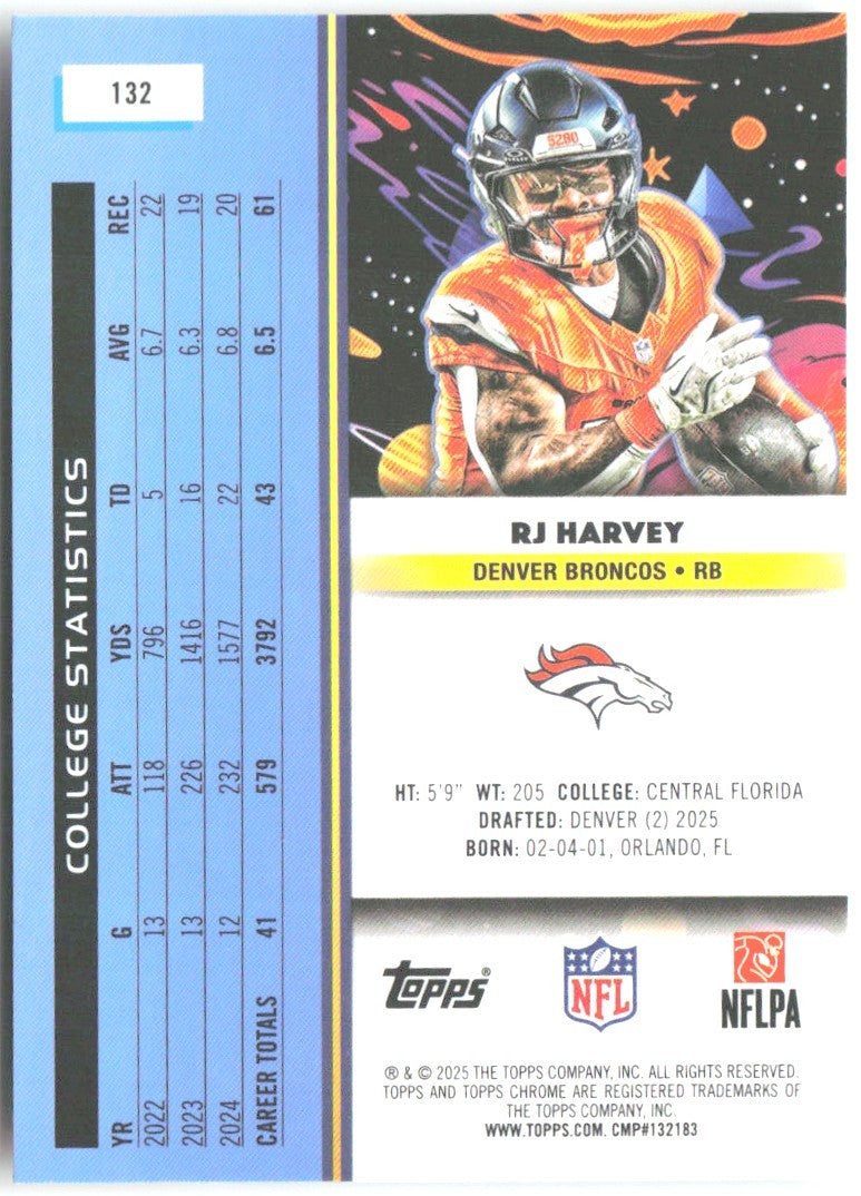 RJ Harvey Topps Chrome Cosmic 132 2025 Denver Broncos RC