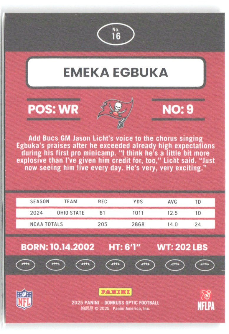 Emeka Egbuka Donruss Optic - 2015 Retro 16 2025 Tampa Bay Buccaneers