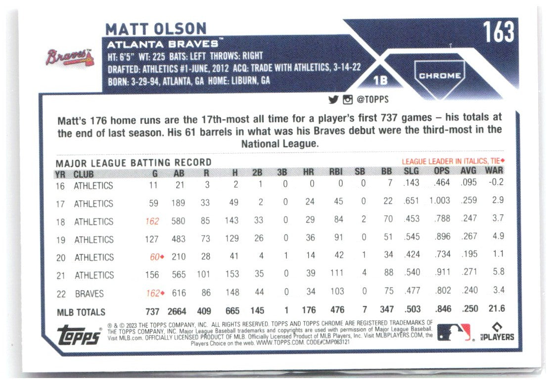 Matt Olson Topps Chrome - Pink Refractors 163 2023 Atlanta Braves