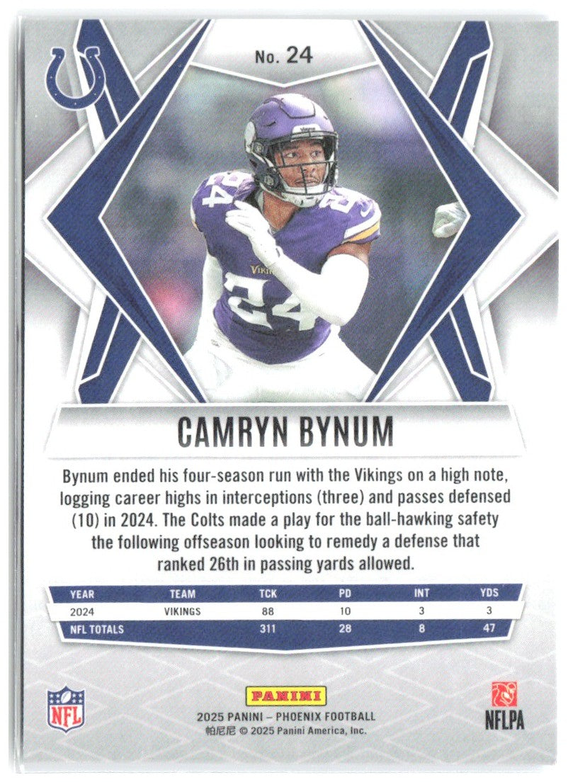 Camryn Bynum Panini Phoenix - Silver Lava Prizm 24 2025 Indianapolis Colts