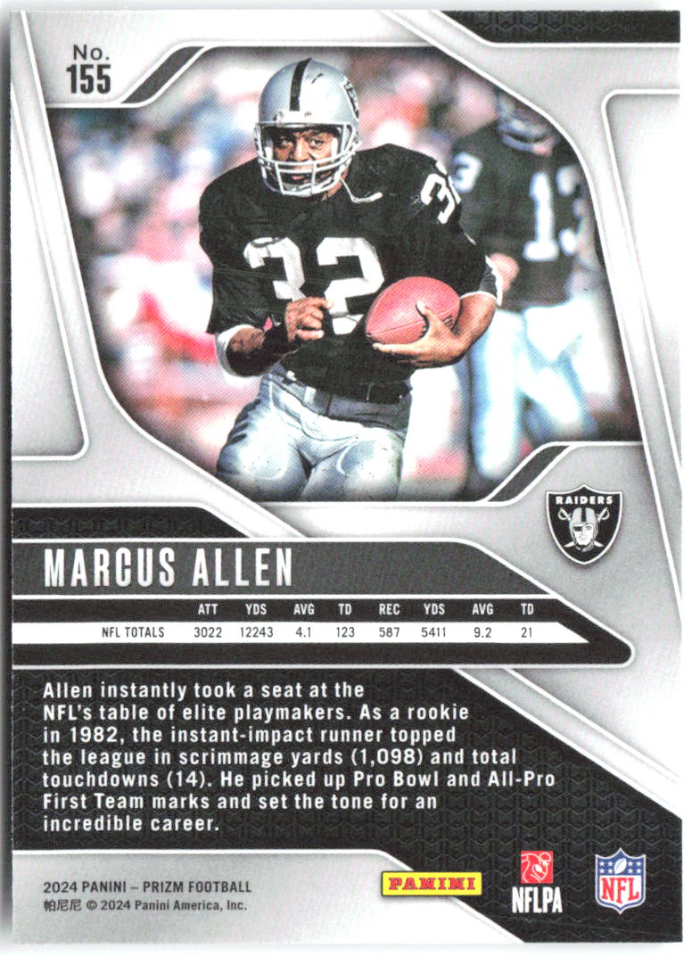 Marcus Allen Panini Prizm 155 2024 Los Angeles Raiders