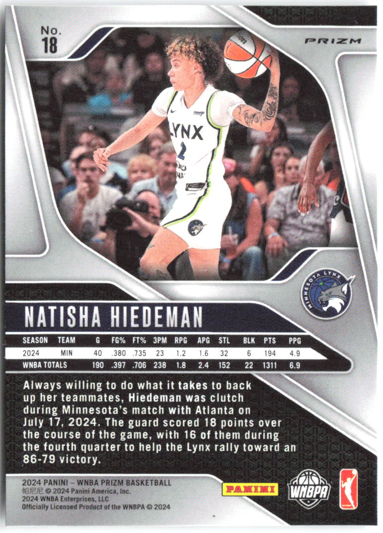 Natisha Hiedeman Panini Prizm WNBA - Ice Prizms 18 2024 Minnesota Lynx