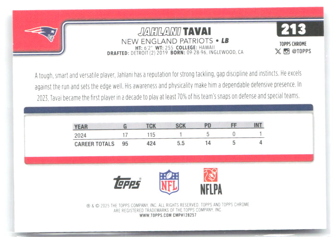 Jahlani Tavai Topps Chrome - Ray Wave Refractor 213 2025 New England Patriots