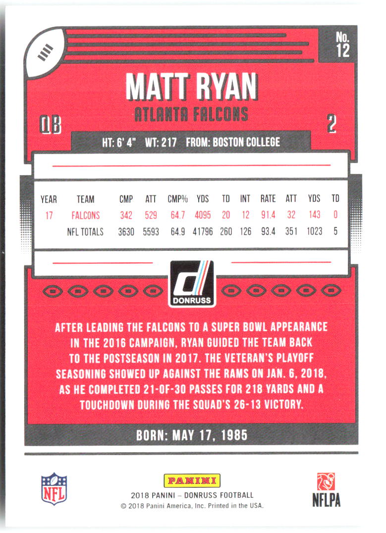 Matt Ryan Donruss Optic 4 2018 Atlanta Falcons