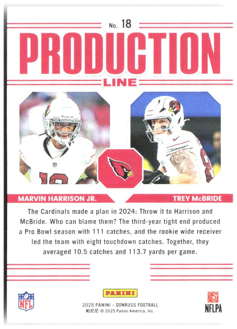 Marvin Harrison Jr. / Trey McBride Donruss - Production Line 18 2025 Cardinals